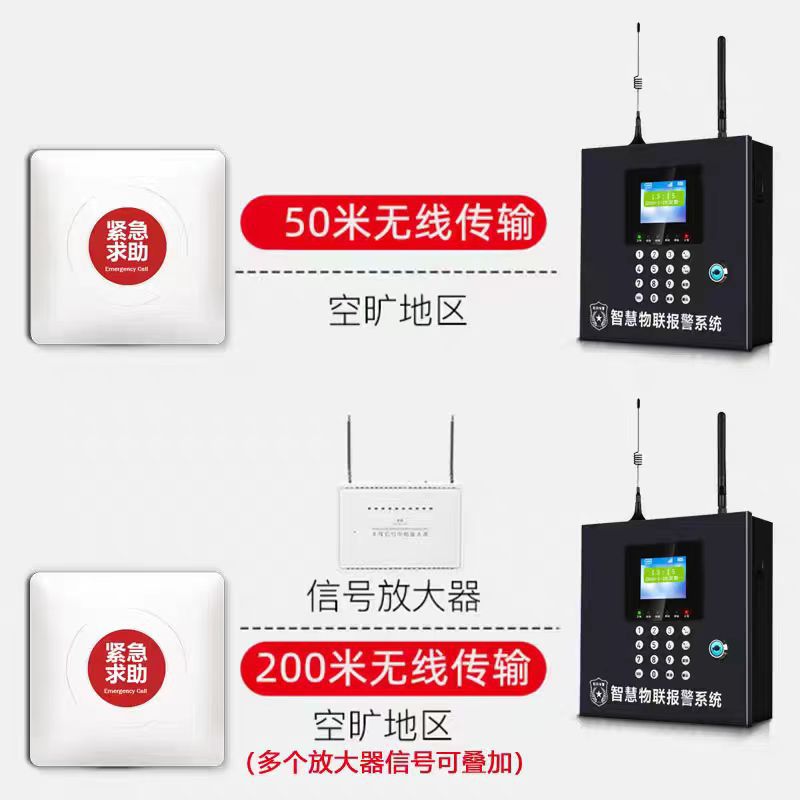 高齢患者用浴室ベッドサイド介護施設用ワイヤレス緊急通報ワンボ - Home Bathroom Called のレビューと価格