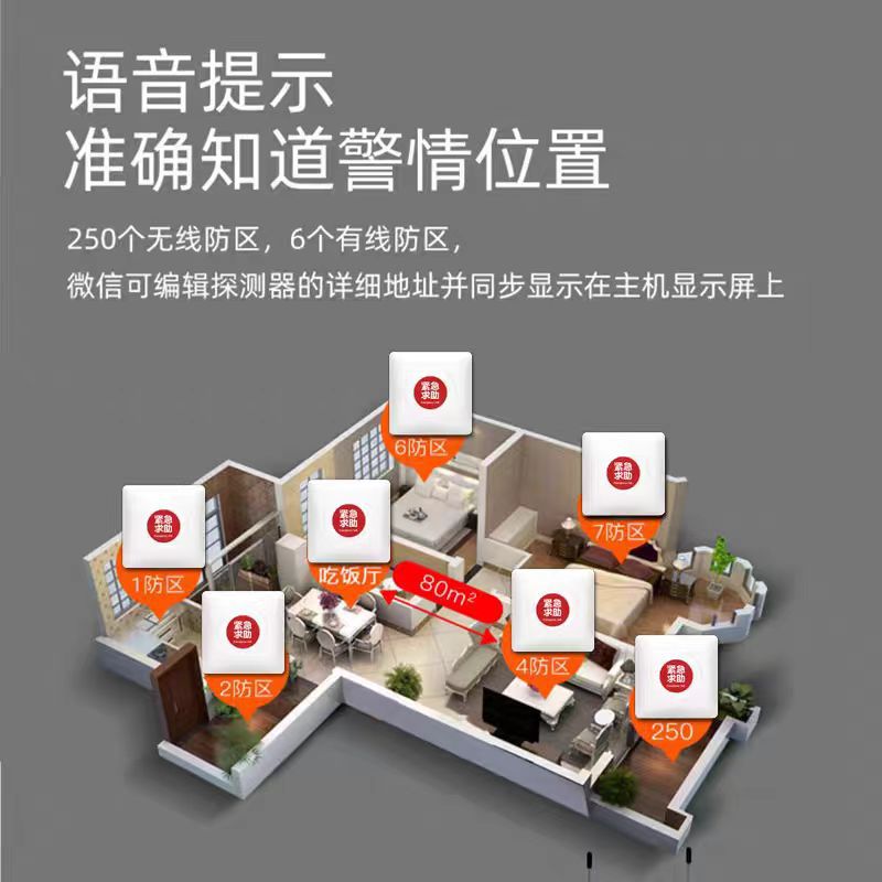 高齢患者用浴室ベッドサイド介護施設用ワイヤレス緊急通報ワンボ - Home Bathroom Called のレビューと価格