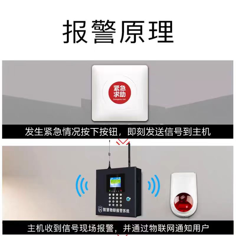高齢患者用浴室ベッドサイド介護施設用ワイヤレス緊急通報ワンボ - Home Bathroom Called のレビューと価格
