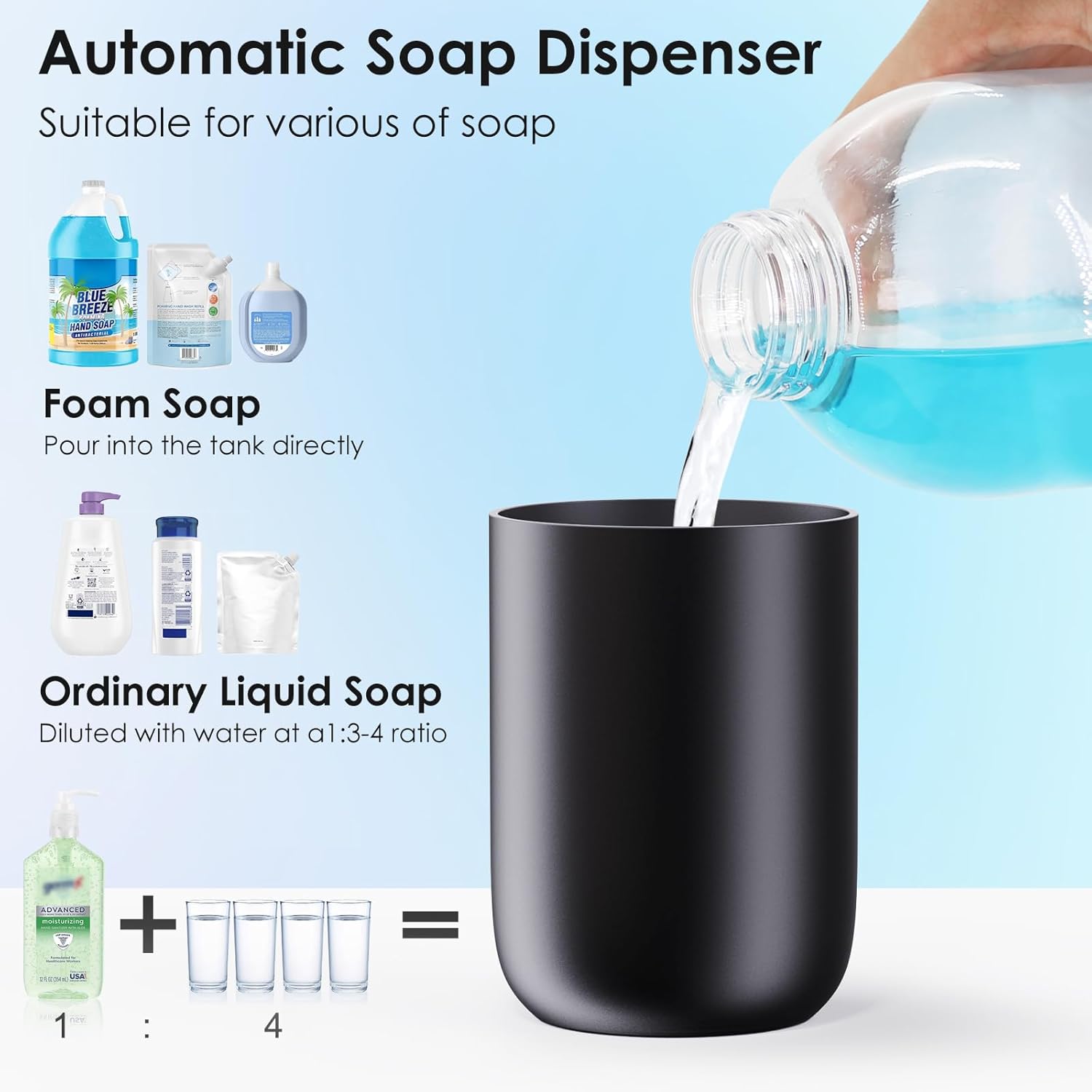 LAOPAO フォームソープディスペンサーセット IPX5  - Home Bathroom Soap Dispenser のレビューと価格