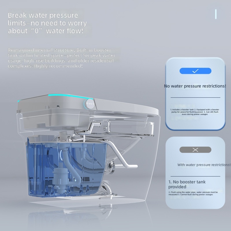 スマートトイレ、ピンク、オールインワン自動、水圧制限なし、サ - Home And Bathroom のレビューと価格
